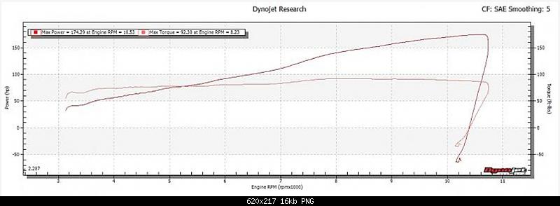 Click image for larger version. 

Name:	EBR 1190 DEAN pipe.jpg 
Views:	78 
Size:	16.1 KB 
ID:	2240